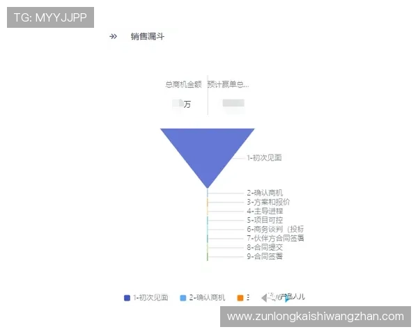 凯时66：用户体验提升策略与客户服务支持分析