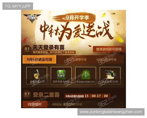 尊龙游戏中心首页最新优惠活动全面介绍助你轻松赢取丰富奖励