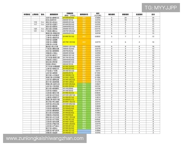凯时网投新手必看常见问题解答帮助玩家快速解决疑难