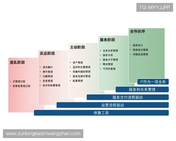 凯时KS真人娱乐平台安全保障措施与资金保障体系详尽说明