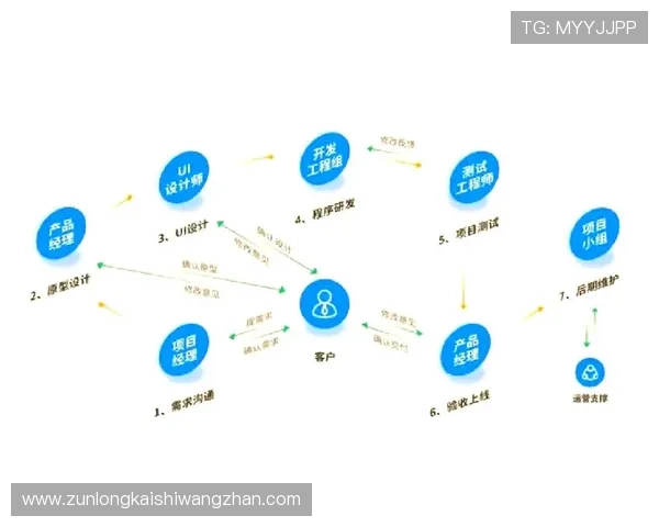 尊龙app官方网站登录流程详解确保用户快速安全登录平台享受丰富游戏资源 尊龙app官方网站登录流程详解确保用户快速安全登录平台享受丰富游戏资源