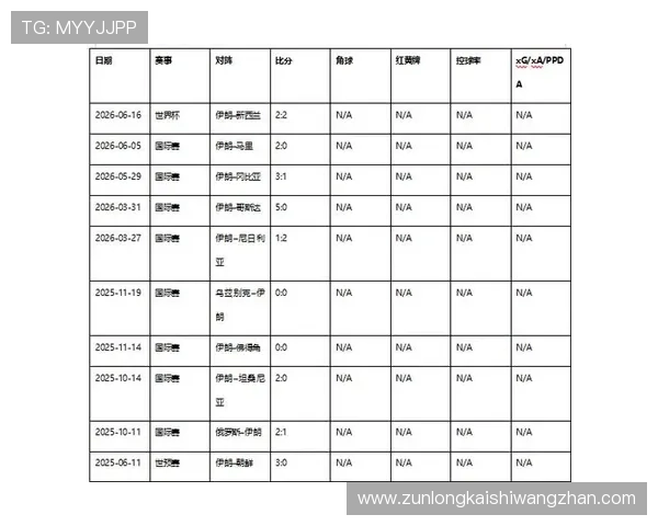 世界杯比利时vs伊朗比赛场馆介绍:场地条件与观众体验分析 世界杯比利时vs伊朗比赛场馆介绍:场地条件与观众体验分析